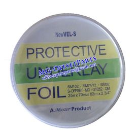 00.472.0006,00.472.0007,HD Protective film,good quality replacement fornecedor